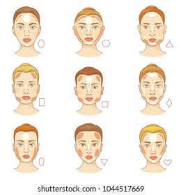 Woman face type vector female character portrait with facial shapes for makeup skintone illustration set of beautiful girls features with cosmetics contour on skin isolated on white background