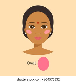 Woman face type vector illustration character shape girl makeup beautiful hair cosmetic cheeks female oval