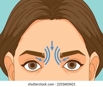 A woman faced age problems. Age skin. Wrinkles on the forehead.  Mimic wrinkles. Healthcare illustration. Vector illustration.