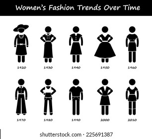 Woman Fashion Trend Timeline Clothing Wear Style Evolution By Year Stick Figure Pictogram Icons