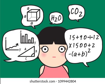 Woman Feeling Nervous And Stressed WIth Math Problems, Math Talk Speech Bubble Concept Card Character illustration