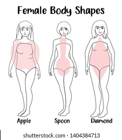 Woman or Female Body Shapes 3 set