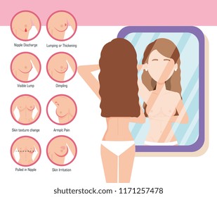 woman figure front the mirror breast cancer test