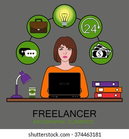Woman freelancer at work. Vector illustration of set infographic concept.