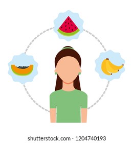 woman with fresh nature fruits