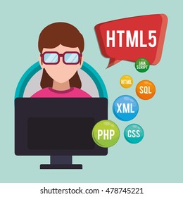 Woman Girl Glasses Computer Developer Web Responsive Development Website Programming Icon Set. Colorful Design. Vector Illustration