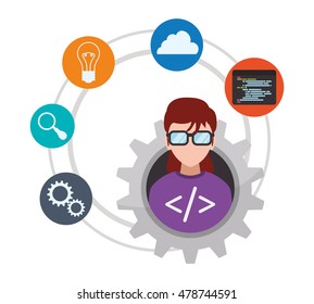 woman girl glasses gear tool bulb lupe cloud developer web responsive development website programming icon set. Colorful design. Vector illustration