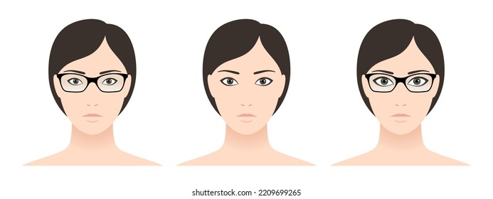 Woman with glasses. Eyes look smaller using lenses with negative number of diopters to correct nearsightedness, eyes look bigger using lenses with positive number of diopters to correct farsightedness svg