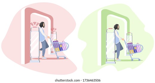 Woman goes through anti-theft sensor gates. System reports theft. Security system detect barcode and notify. Vector, illustration. Green color of frame - no stolen items. Red color - item was stolen.