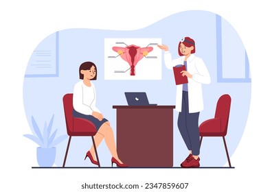 Woman with gynecologist concept. Young girl in unform with patient. Anatomy and bioogy. Health care and treatment. Pregnacy woman near uterus scheme. Cartoon flat vector illustration