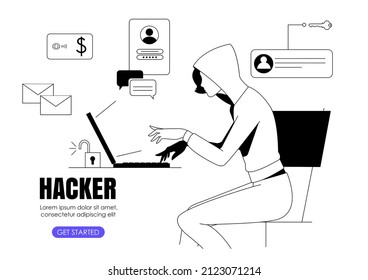 Woman Hacker Phishing With Laptop Computer Stealing Confidential Data, Personal Information, User Login, Password, Document, Email And Credit Card. Cyber Criminal Phishing And Fraud, Online Scam And S