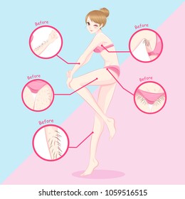 woman with hair problem before and after