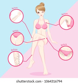 woman with hair problem before and after