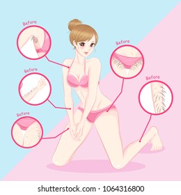 woman with hair problem before and after