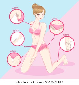 woman with hair problem before and after