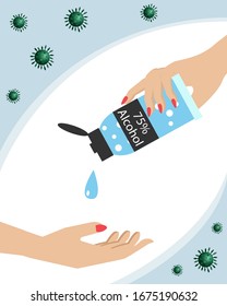 Woman hands apply hand sanitizer with 75% alcohol gel washing her hands to protect COVID-19. Isolated on white background. Idea for corona virus (covid-19) outbreak, awareness and prevention. 