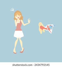 Woman having dizzy, benign paroxysmal positional vertigo and Menieres disease, Anatomy of ear, internal organs anatomy, vector illustration cartoon flat character design