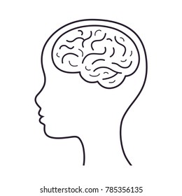 Woman head with brain, line icon.