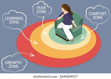 Mulher em seu conceito de zona de conforto. Menina sentada em casa na cadeira. Psicologia e saúde mental, consciência, medo de sair da zona de conforto. Ilustração vetorial isométrica plana