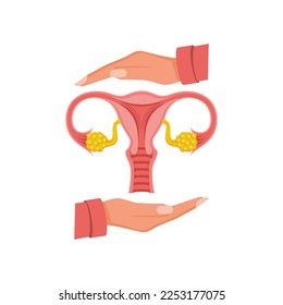 Frauen, die das anatomische Modell von Uterus und Eierstöcken halten. Gynäkologie, intime Gesundheit von Frauen. Behandlung des Uterus. Genökologie von Krankheit und Gesundheit. Flaches Vektorgrafik-Design. 