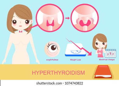 woman with hyperthyroidism on the blue background