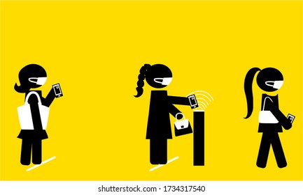 Woman Icon Who Wearing Mask, Are Staying In Line And Holding Mobile Phone. They Are Using Contactless Or Wireless Payment To Pass The Airport, Metro, Subway, Bus, Train Ticket Terminal. 