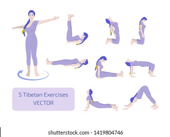 A woman illustrates the Tibetan gymnastic complex - five yoga exercises, instruction manuals for studios.