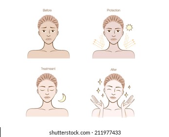 A woman illustration made skin treatment to whiten from tan. For artwork beauty or spa concept or etc.