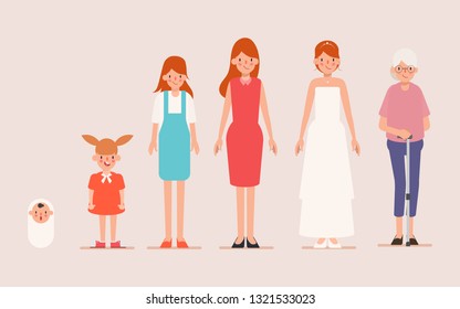 Woman infographic age grow up lifespan. Babe to childrend to young to married and then older. Animation cartoon for motion graphic.