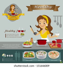 Woman in kitchen infographics .vector illustration