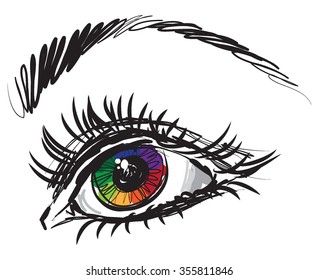 woman lady eye illustration 