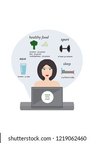 Woman with Laptop is looking for information about a healthy lifestyle and how to be beautiful. The concept of health lifestyle.