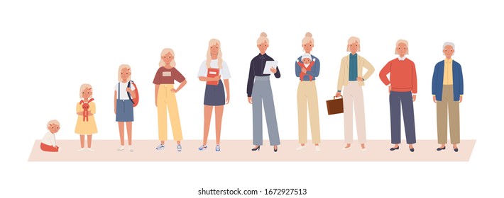 Woman life cycle flat vector illustration. Woman in different age. From child to old person. Teenager, adult and baby generation. Aging process.