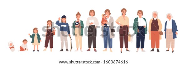 Woman life cycle flat vector illustration. Female person aging stages, lady growth phases set. Girl growing up from newborn baby to senior adult cartoon character. Human lifespan development.
