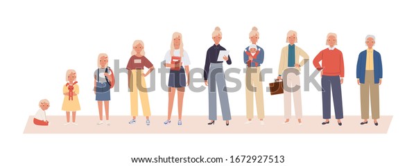 Woman Life Cycle Flat Vector Illustration Stock Vector (Royalty Free ...