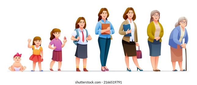 Woman Life Cycle Vector Character Human Stock Vector (Royalty Free ...