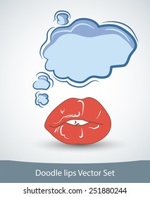 Woman lips Speech bubble