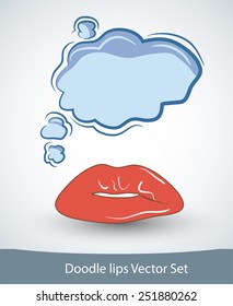 Woman lips Speech bubble