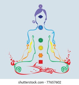 Woman in lotus position with the seven chakras
