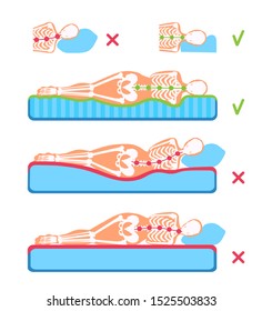 Una mujer tendida a su lado en el colchón. Silueta con esqueleto. Posiciones buenas y malas. Soporte para columna vertebral y cabeza. Dormir sano e insalubre, descansar, relajarse. Dibujo de dibujos animados comparativos