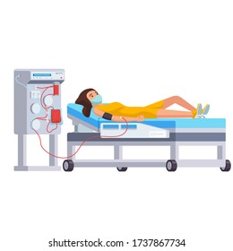 Woman Is Lying On The Hospital Bed And Donating Blood, Covid 19 Plasma Donor