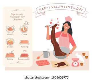 A woman is making Valentine's Day chocolates. The woman is stirring chocolate in a mixing bowl. She has a recipe written side to her.