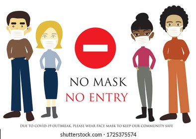 Woman And Man Cartoon Character In Different Skin Tones,people Wearing Medical Face Mask And The Black Lettering No Mask No Entry, Keep Our Community Safe. Stop The Coronavirus. Isolated Vector.