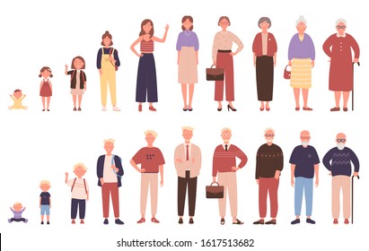 Woman and man in different ages vector illustration. Human life stages, childhood, youth, adulthood and senility. Children, young and elderly people flat characters isolated on white background