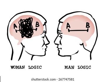 woman and man logic