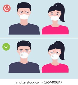 Mujer y hombre con diferentes tipos de máscaras de protección, máscara antipolvo pm2.5 para proteger Prevención contra virus, infecciones, contaminación del aire. Protección de mascarillas N95. Concepto de higiene. Estilo plano