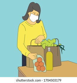 Woman with mask placing groceries on table. Covid-19