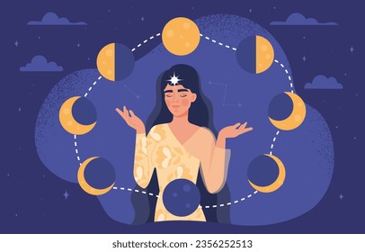 Woman with moon phases concept. Mysticism and esotericism, astrology. Fortune teller and clairvoyant. Galaxy and universe, space. Poster or banner for website. Cartoon flat vector illustration