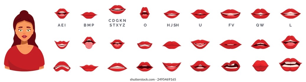 Woman mouth animation icons set. Lip sync collection for animation, pronunciation guide with female mouth, showing how to pronounce vowels and consonants