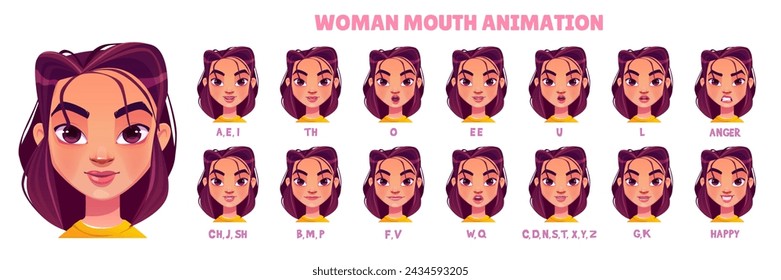 Woman mouth animation kit. Cartoon vector illustration set of young female character face with various positions of lips and tongue during talking and pronunciation of english alphabet for animation.